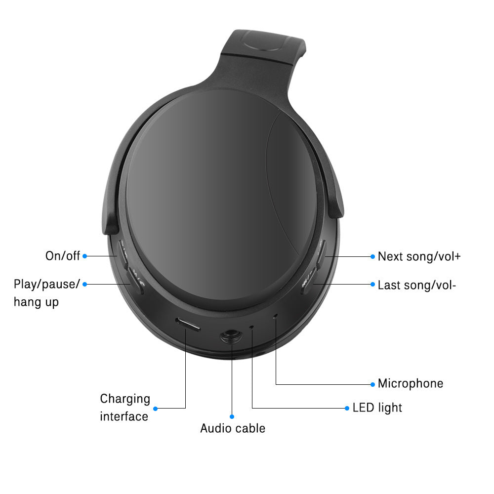 Wireless Noise Cancelling Folding Headset